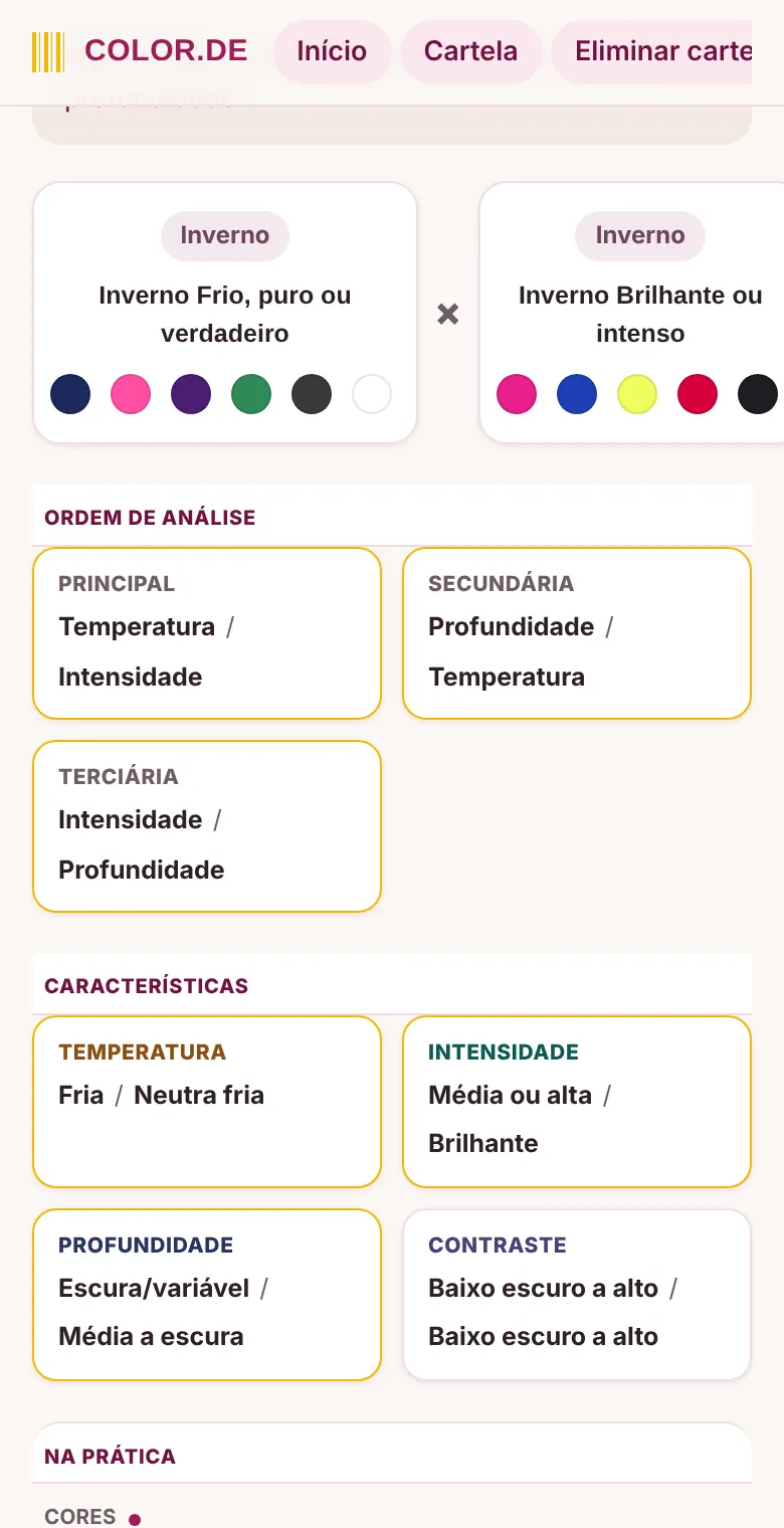 Tela Comparar duas paletas